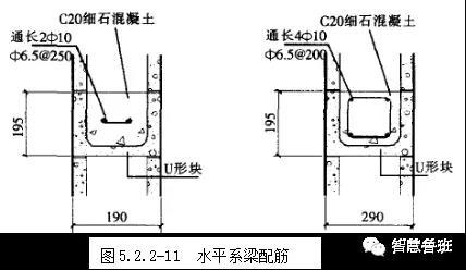 一种不设构造柱，看不见圈梁过梁的砌体，还送你技术交底-微信图片_20180410094300.jpg