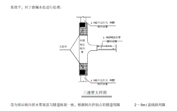 隧道排水管技术交底_4