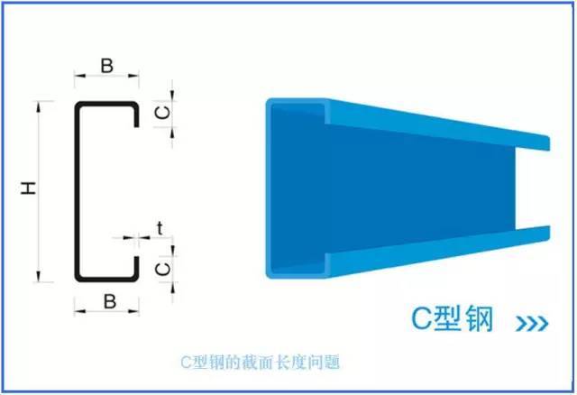 钢结构预算核心数据_6