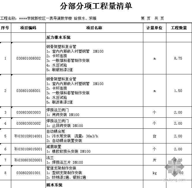 安装工程工程量广联达资料下载-北京某学院安装工程量清单