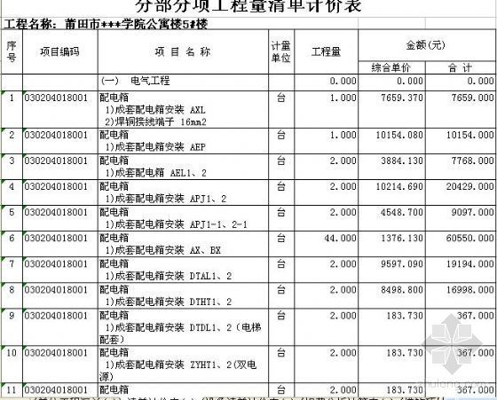 公寓水电安装预算清单资料下载-莆田市某学院公寓楼安装工程预算清单