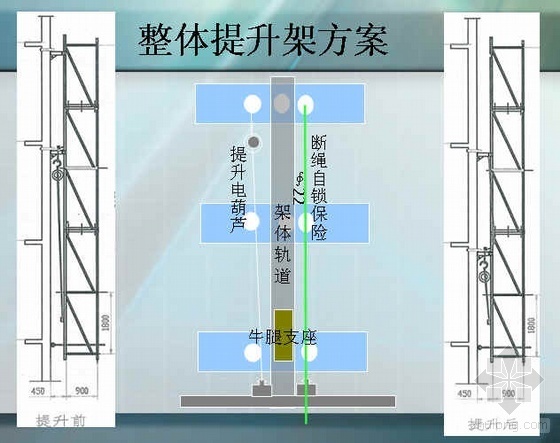 一梯两户32层资料下载-陕西省某高层住宅高层施工组织设计（PPT）