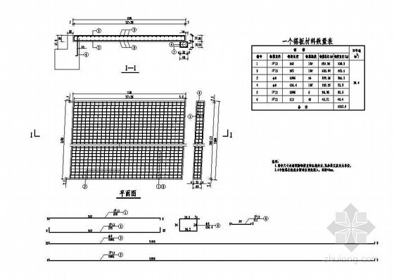 板配筋节点详图资料下载-预制钢筋混凝土空心板搭板枕梁配筋节点详图设计