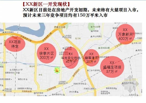 市场营销方案策划资料下载-[济南]公寓住宅项目市场分析及营销策划方案(含项目定位 192页)