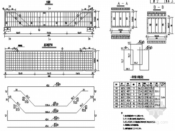 12m空心板桥梁设计图资料下载-[湖南]二级公路桥涵通用图84张含附属工程（空心板桥 盖板涵圆管涵）