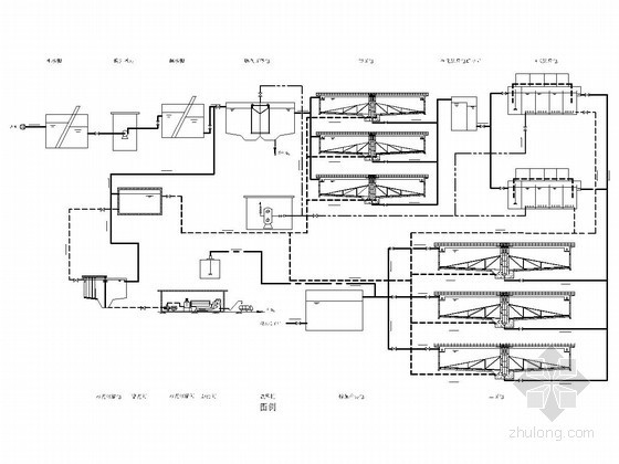 ph调节池图纸资料下载-污水厂工艺流程图（浓缩池、平流沉淀池、PH调节池）