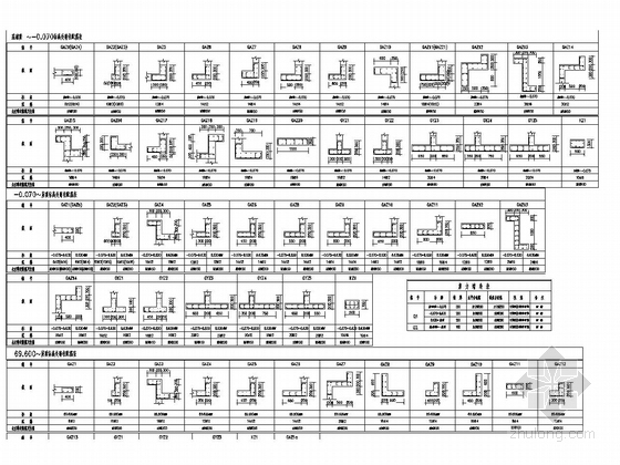 [青岛]24层剪力墙结构高层住宅楼结构施工图-暗柱表