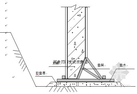 市政公路工程标牌规格资料下载-[江苏]市政公路工程污水顶管施工方案