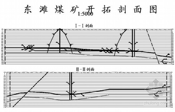 矿山开拓布置资料下载-[学士]煤矿矿井巷道开拓设计