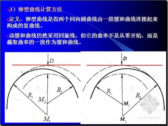 圆曲线计算方法资料下载-卵形曲线计算方法