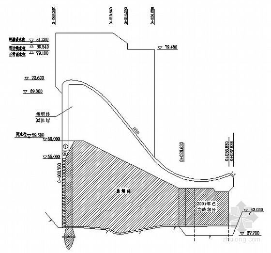 溢流坝三种剖面图图片