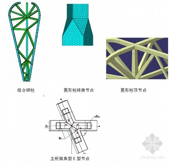 钢结构厚板焊接技术资料下载-[北京]体育馆钢结构工程焊接应力应变控制技术探讨
