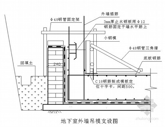 钢框架组合模板施工方案资料下载-[北京]办公楼模板工程施工方案（长城杯 组合钢模板）