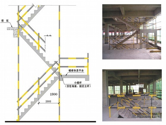 [广东]高层商业住宅小区创省安全文明示范工地施工方案（156页 工程实例照片）-楼梯临边防护