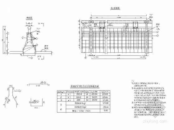 各式防撞栏杆构造图52张CAD-中央防撞墙钢筋布置图