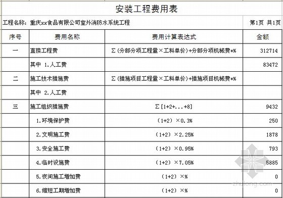[重庆]2014年厂区消防工程概算书(含平面图)-安装工程费用表 