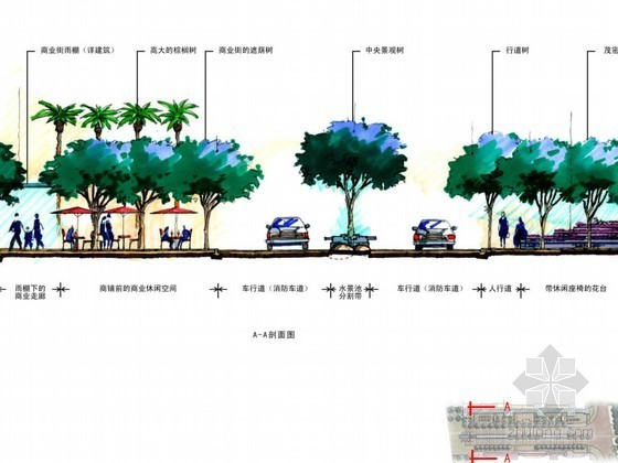 [武汉]小区景观方案深化设计- 