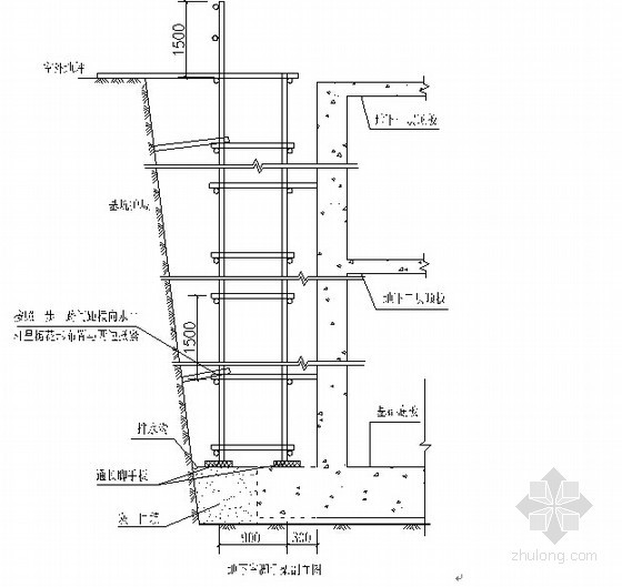 地下室结构技术交底资料下载-地下室落地脚手架施工技术交底