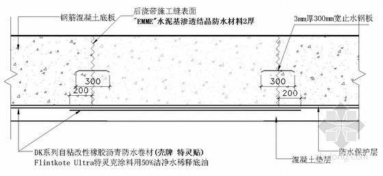 后浇带防水交底资料下载-混凝土底板后浇带防水构造深化详图