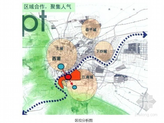 地块概念规划方案资料下载-[杭州]新城概念规划方案