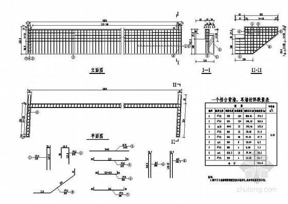桥台背墙钢筋资料下载-预制钢筋混凝土空心板桥台背墙、耳墙配筋节点详图设计