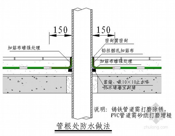 室内防水质量交底资料下载-建筑工程室内防水、防潮层施工工艺