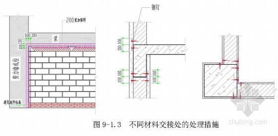 一般剪力墙加强区资料下载-[广东]剪力墙结构高层住宅楼施工组织设计（320页）