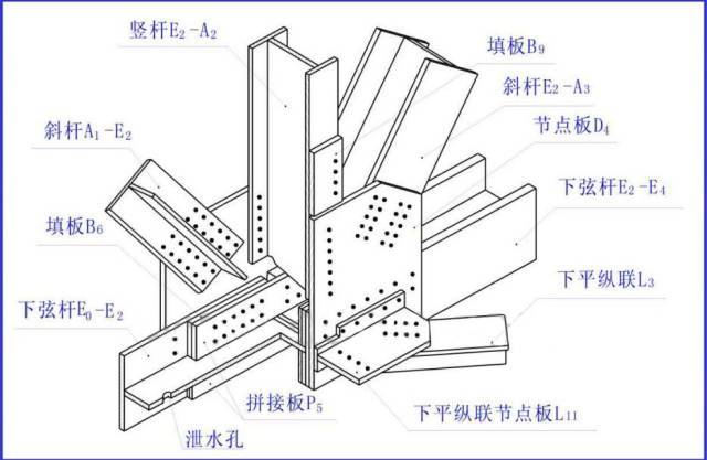 一分钟看懂钢结构图，赶快收藏吧_13