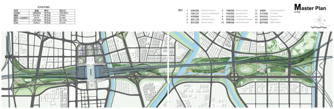 [河南]滨河生态可持续性复合廊道驿站铁路沿线绿地景观设计方案-景观总平面图