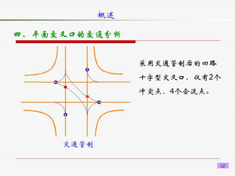 道路平面交叉口设计及计算，都给你整理好了！_12