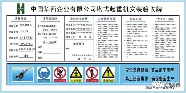 [专业技术]建筑起重机械塔吊安全标准化图集_13