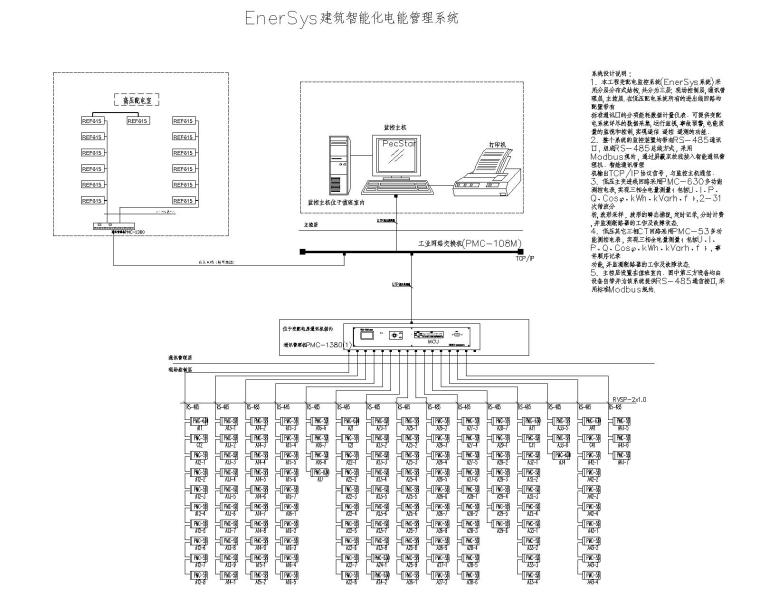 200平米室内施工图资料下载-[广东]二级甲等中医院电气施工图200张（甲级设计院新火规）