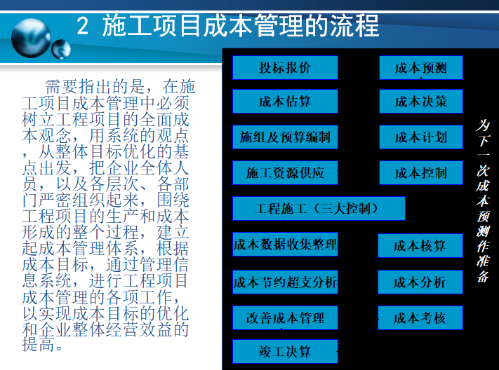 施工项目成本管理讲义（91页）-施工项目成本管理的流程