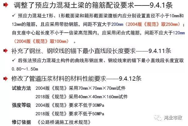 权威解读：《2018版公路钢筋混凝土及预应力混凝土桥涵设计规范》_94