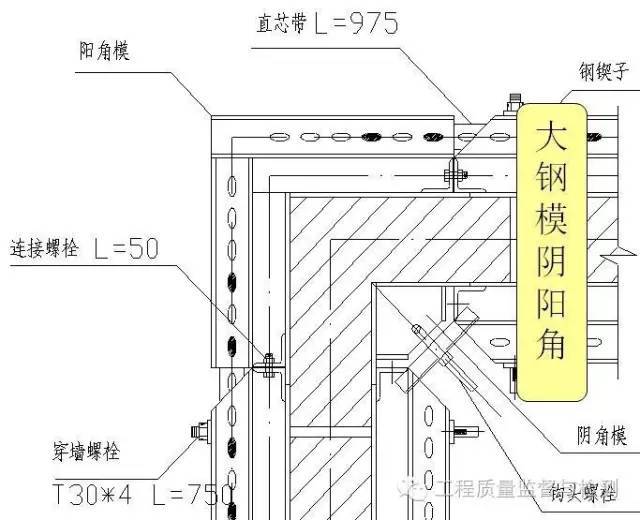 模板+钢筋+混凝土施工图文解读，必须收藏！_12