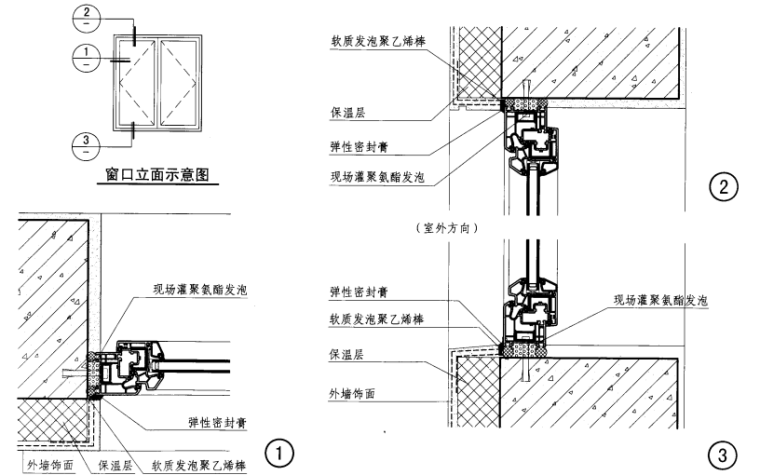 11J930住宅建筑构造图集-6外窗-沿墙外侧安装图