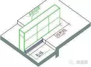 35步图解混凝土工程施工标准，混凝土施工就这么简单_9