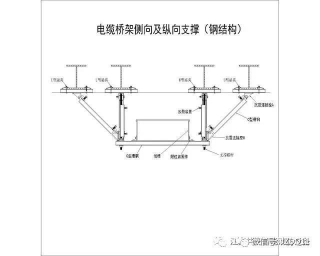 机电咨询|建筑机电工程新重点——抗震支吊架_16