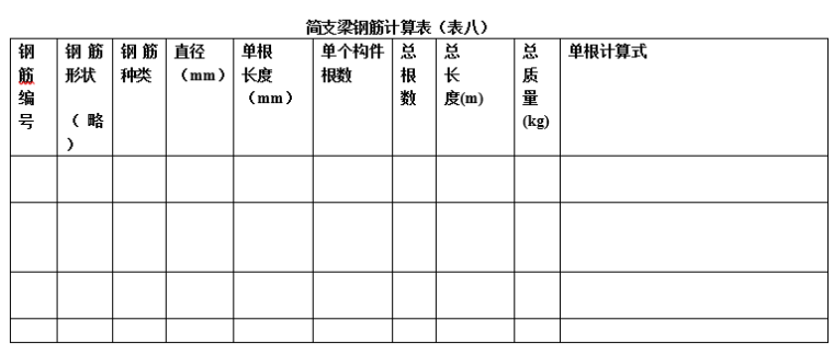 造价员考试工程计量与计价(计算实例)_6