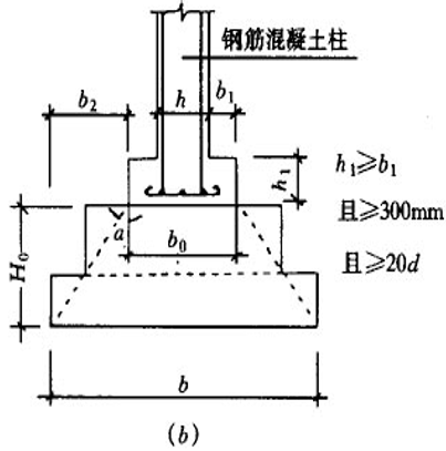 地基基础规范ppt版（共63页）_1