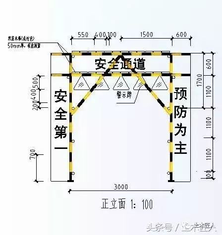 临边洞口防护标准化，附真实图片及施工尺寸_22