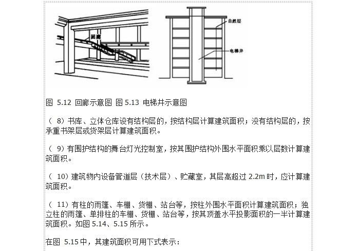 造价新手怎样学预算-5