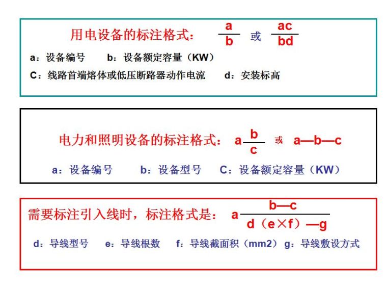 超经典！供电系统电气图识读_67