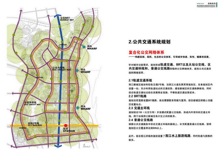 [广东]高明西江新城城市设计方案文本-交通系统规划