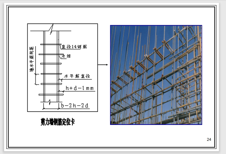 建筑质量标准图册-286页-定位钢筋