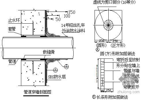 医疗气体管道施工方案资料下载-北京某医院医疗楼地下防水施工方案