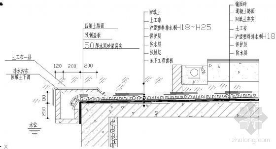 屋顶花园排水大样图-2