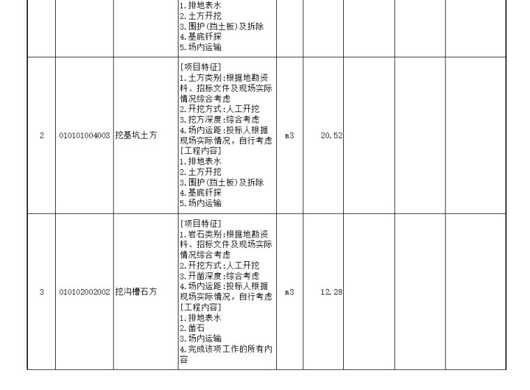 重庆市政园林专业设备基地工程施工图预算（含全套图纸，计算书）-清单计价表二