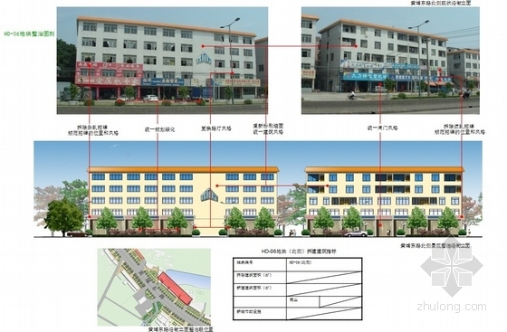 [广东]道路街区景观环境整治规划设计方案-图6