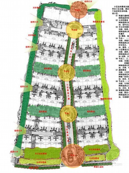 [苏州]住宅小区局部区域景观设计方案- 